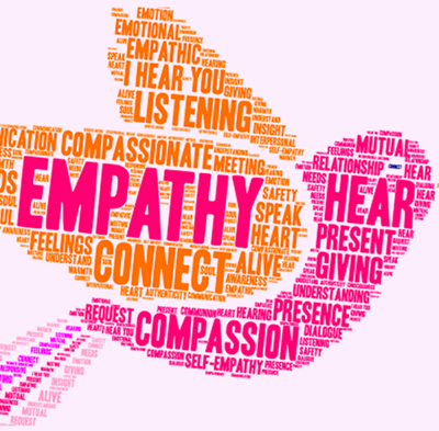 5 Ways to Teach Empathy for Children of All Ages