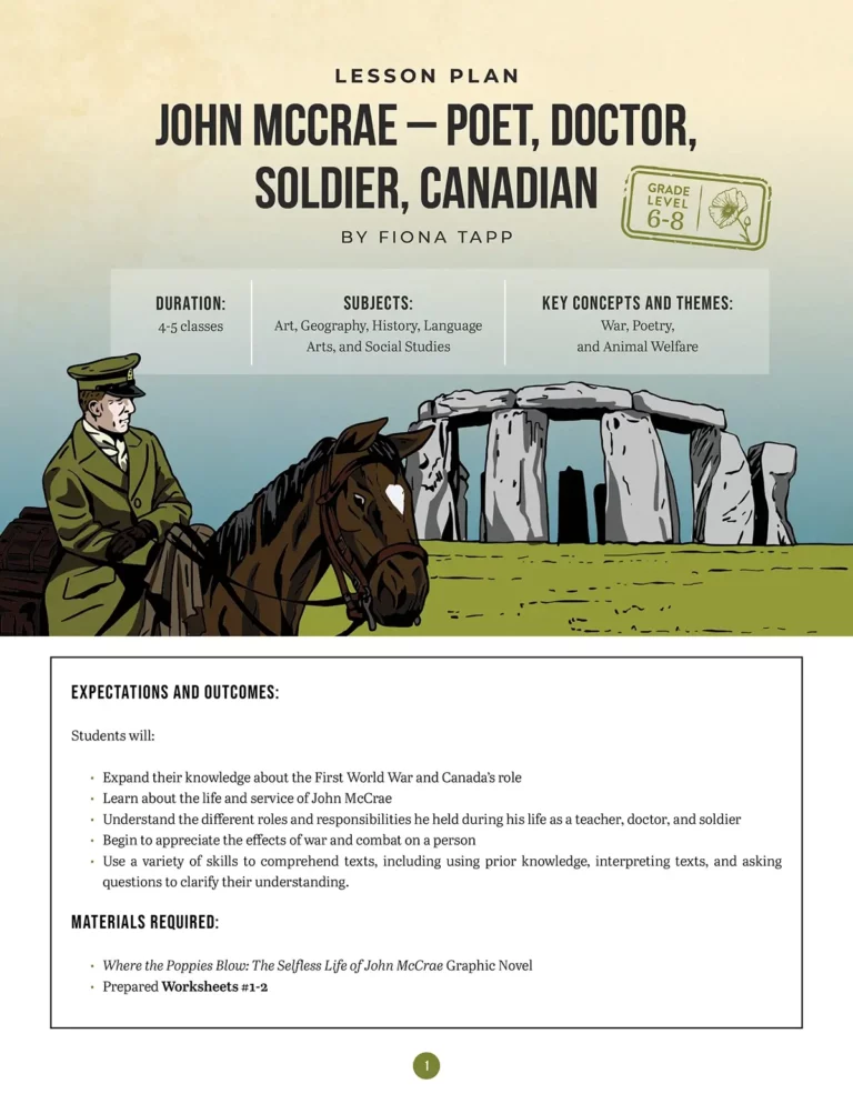 John McCrae: Teacher, Doctor, Soldier