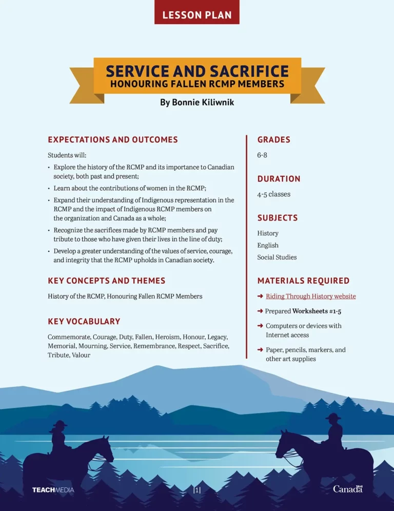 The RCMP: Service and Sacrifice