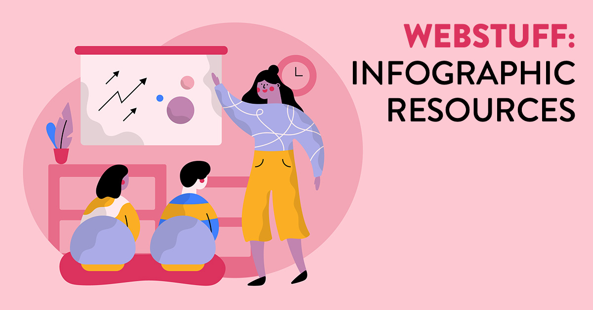 4 Infographic Resources to Utilize for Your Lessons - TEACH Magazine